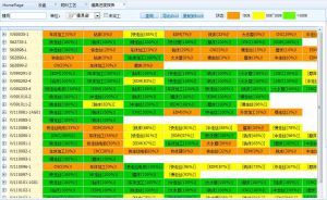 微締模具管理軟件解決模具行業(yè)八大難題