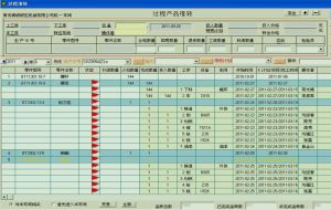 裝備制造MES車間制作過(guò)程控制及委外與采購(gòu)管理