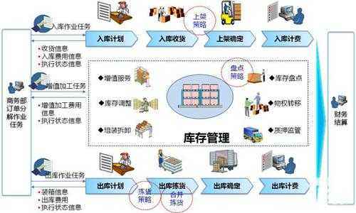 電子MES需求分析.jpg